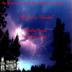 I'm Blooded album art